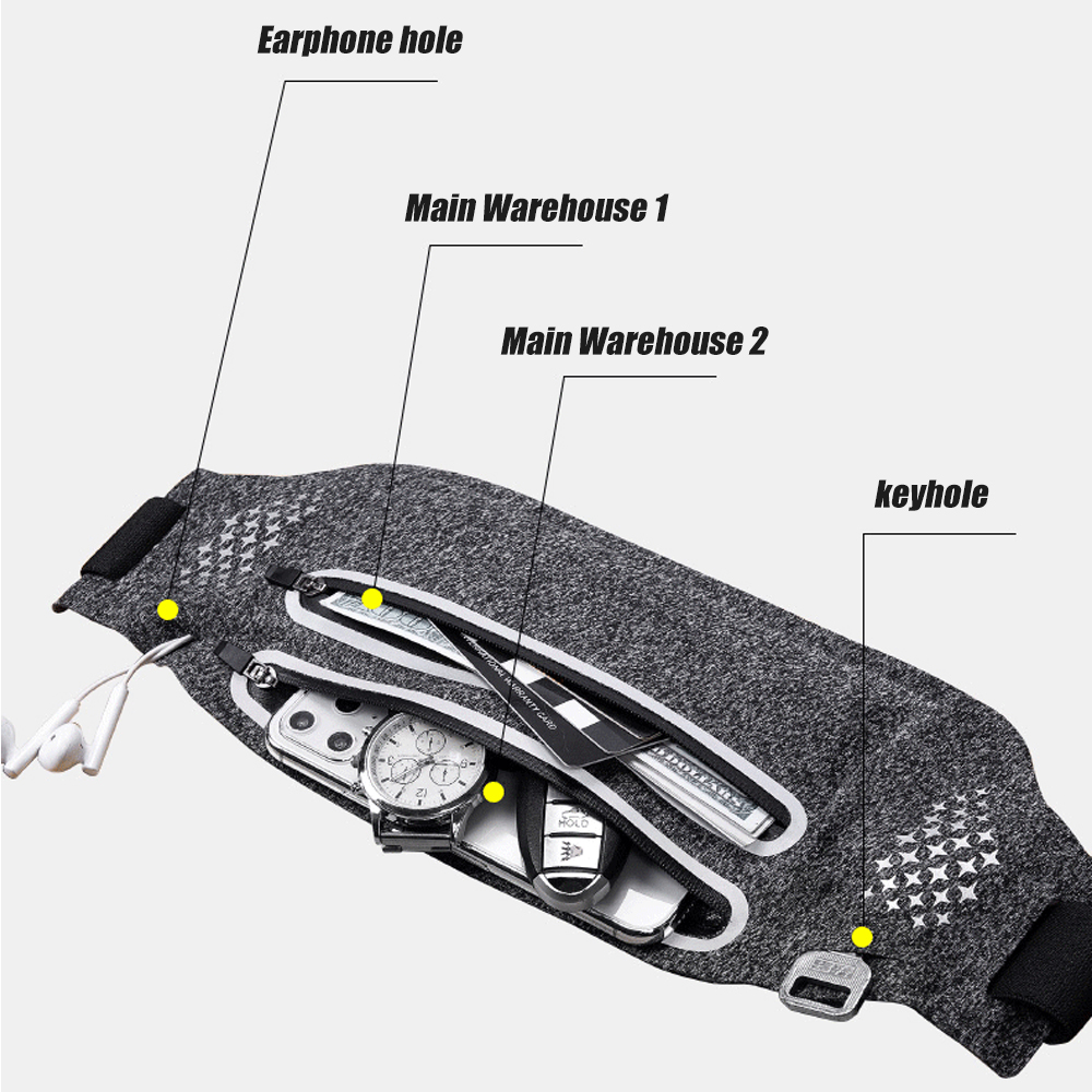 1PC Fanny Pack for Women Men,  - Running Gear Holder incelemesi ve fiyatı